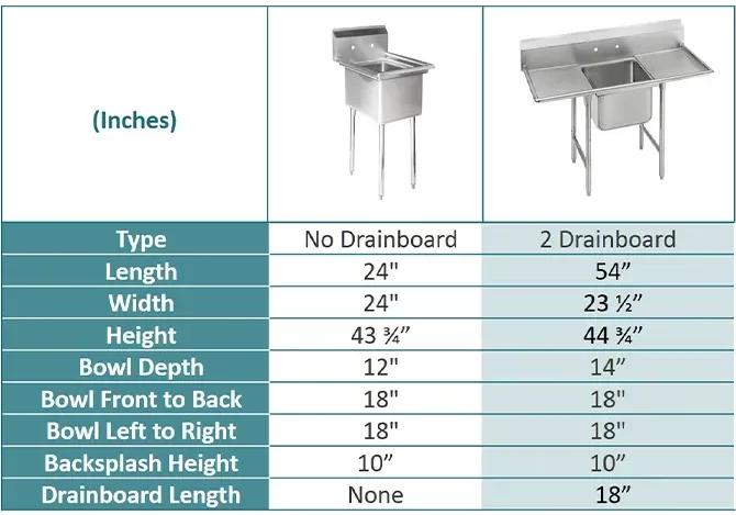 Xinhe stainless steel commercial kitchen sink