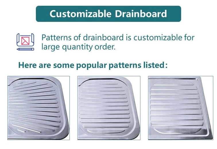Customizable drainboard patterns for kitchen sink use