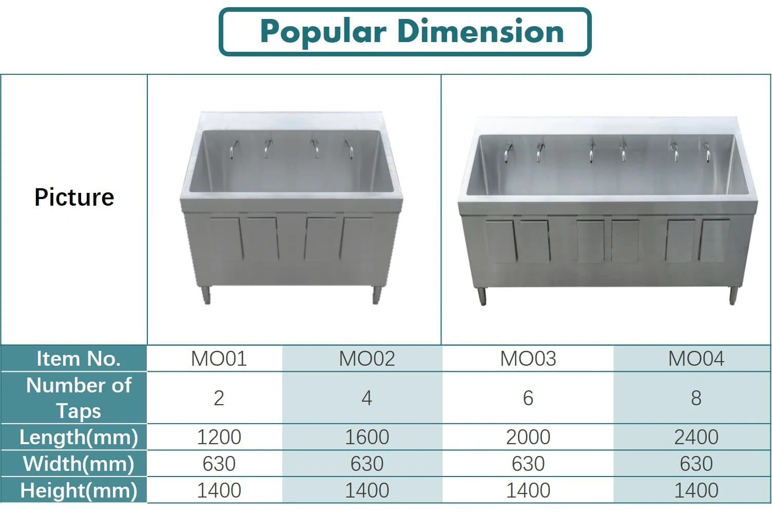 Medical knee-operated wash sluice sink standard size specifications