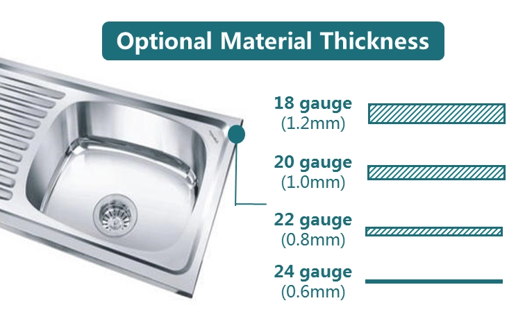 Stainless steel kitchen sink material thickness options