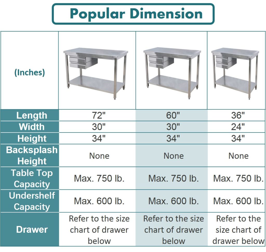 Work table with drawers