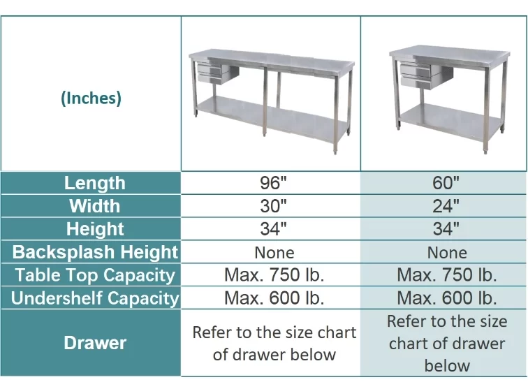 Stainless sink table with undershelf