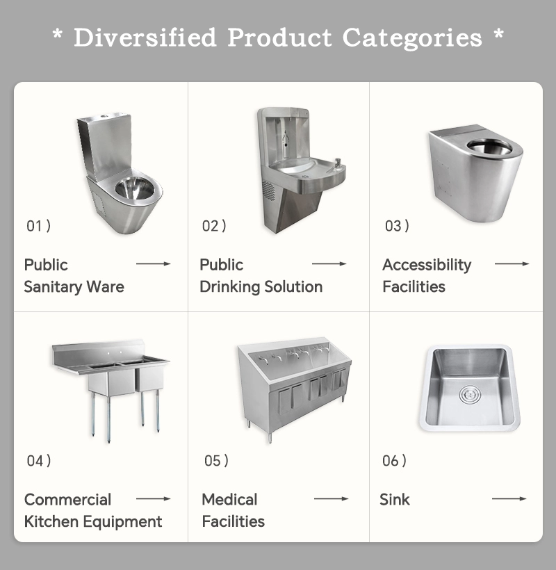 Knee operated hand wash sink diversified products overview