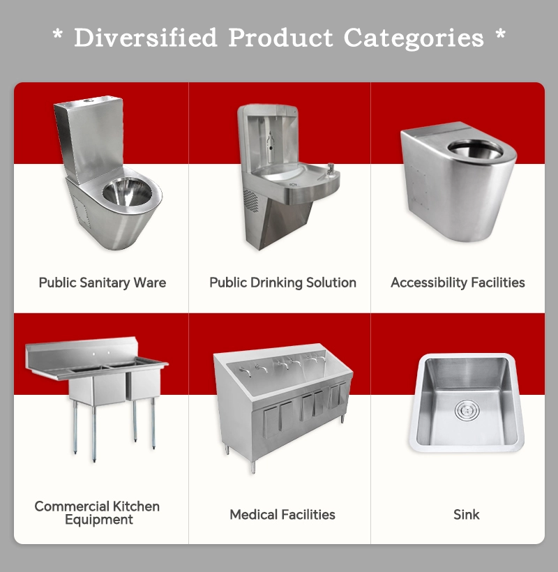 Stainless steel prison toilet product lineup – combination units, wall-hung models, anti-ligature designs for correctional facilities