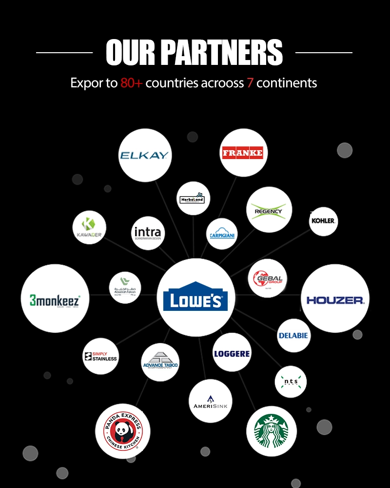 Global brand partners for stainless steel trough urinals – Elkay, Franke, Kohler, Houzer, Delabie, Lowe's logo wall