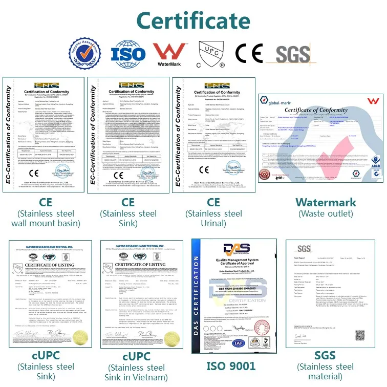 Certificates for Stainless Steel Toilet Components, including CE, ISO, and Watermark